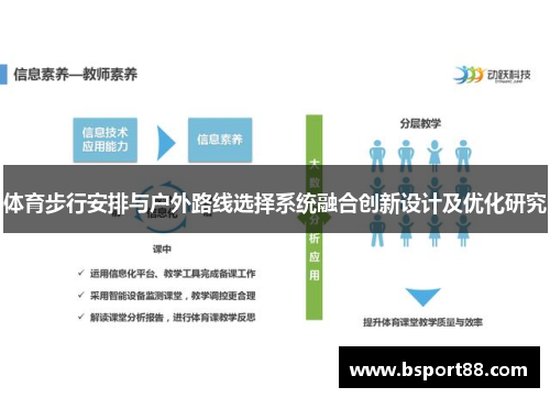 体育步行安排与户外路线选择系统融合创新设计及优化研究