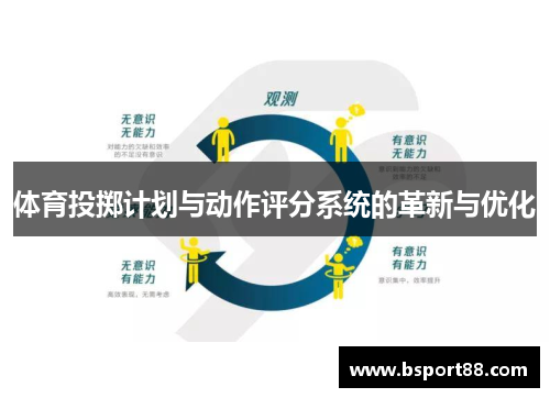 体育投掷计划与动作评分系统的革新与优化