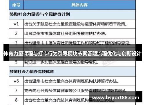 体育力量课程与打卡行为引导模块节奏答题流程优化与创新设计
