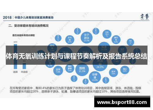 体育无氧训练计划与课程节奏解析及报告系统总结