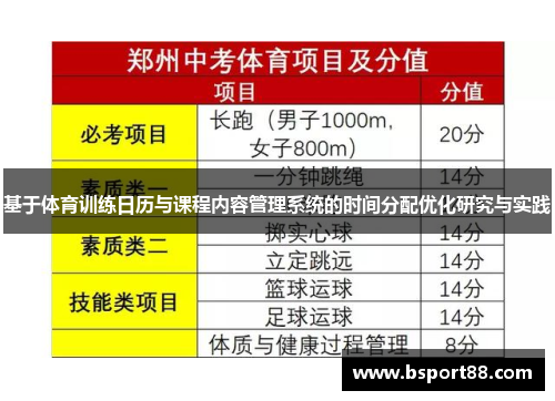 基于体育训练日历与课程内容管理系统的时间分配优化研究与实践