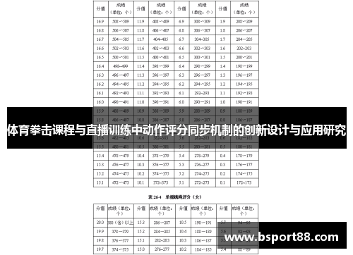 体育拳击课程与直播训练中动作评分同步机制的创新设计与应用研究